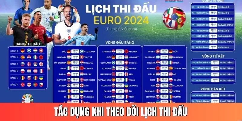 Theo dõi lịch trình bóng đá có thể hỗ trợ người dùng nhiều lợi ích